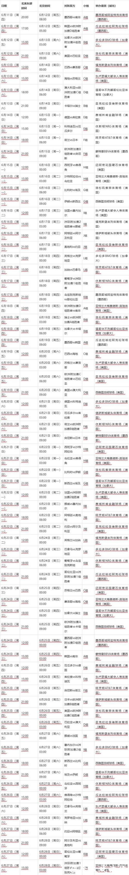 2026世界杯赛程及比赛时间安排 2026世界杯赛程及比赛时间安排