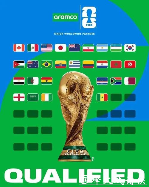 2026年世界杯全景解析 2026年世界杯全景解析