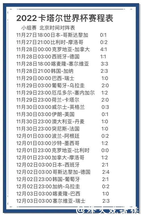 深入探讨世界杯比赛数据预测方法 深入探讨世界杯比赛数据预测方法