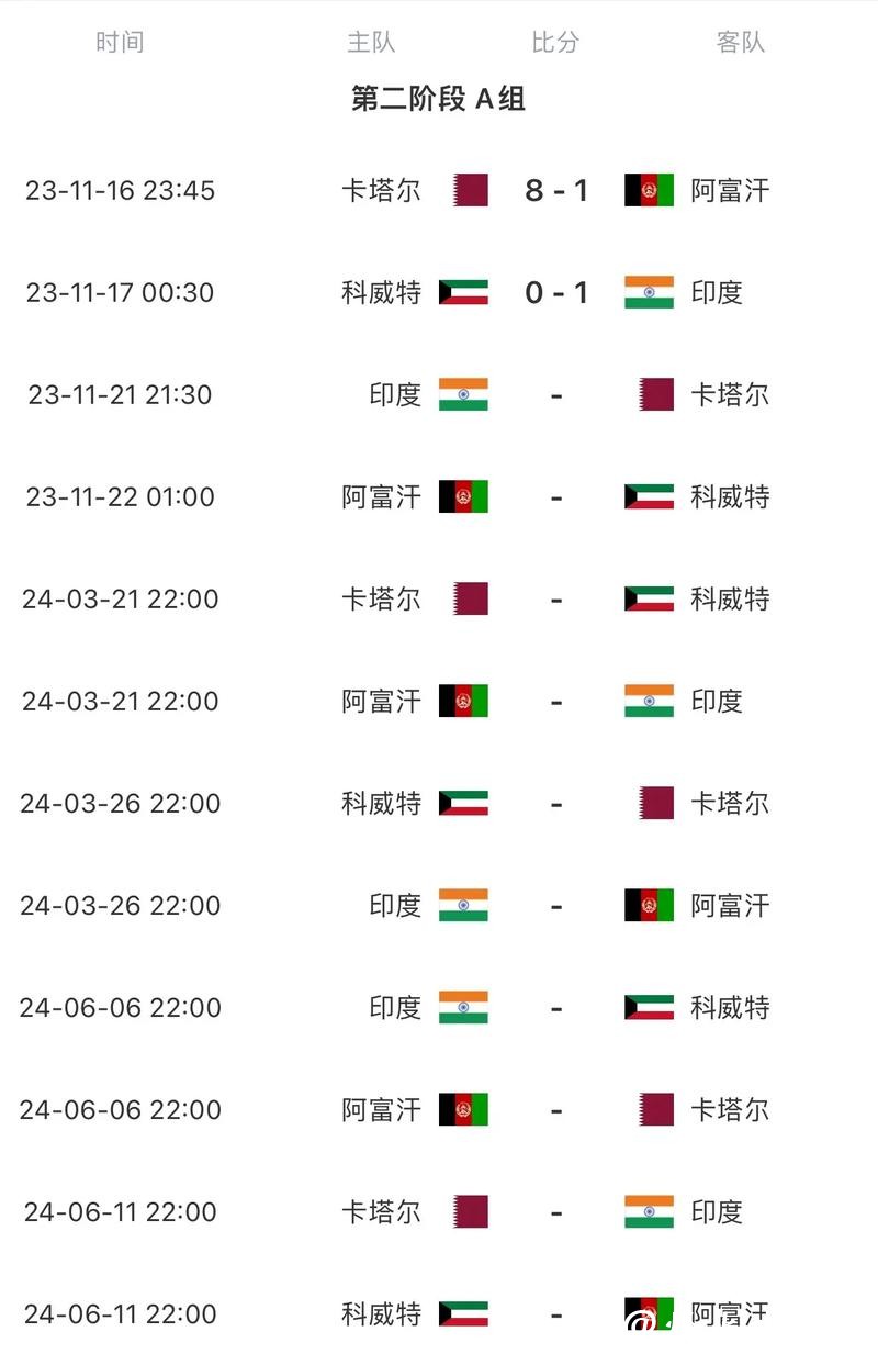 2026世界杯赛事详细时间安排表 2026世界杯赛事详细时间安排表