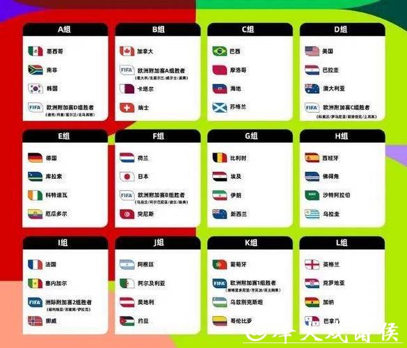 全面解析世界杯在线投注平台:趋势与选项 全面解析世界杯在线投注平台:趋势与选项