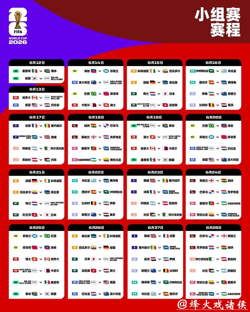 2026世界杯下注网站排行榜TOP推荐 2026世界杯下注网站排行榜TOP推荐