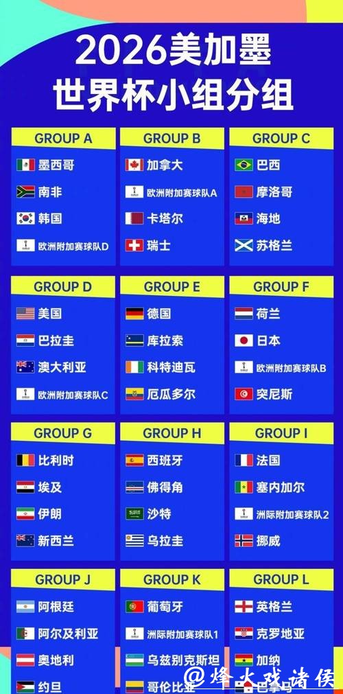 2026年世界杯投注平台排行榜推荐 2026年世界杯投注平台排行榜推荐