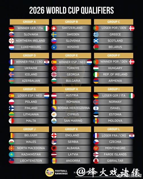 2026年世界杯投注平台排行榜推荐 2026年世界杯投注平台排行榜推荐