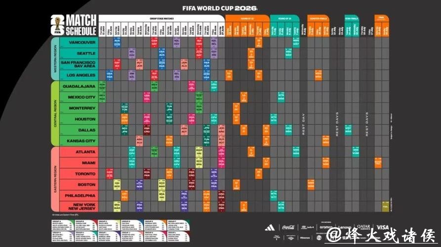 2026世界杯完整比赛日程安排