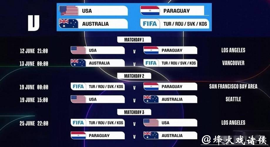 2026世界杯完整比赛日程安排