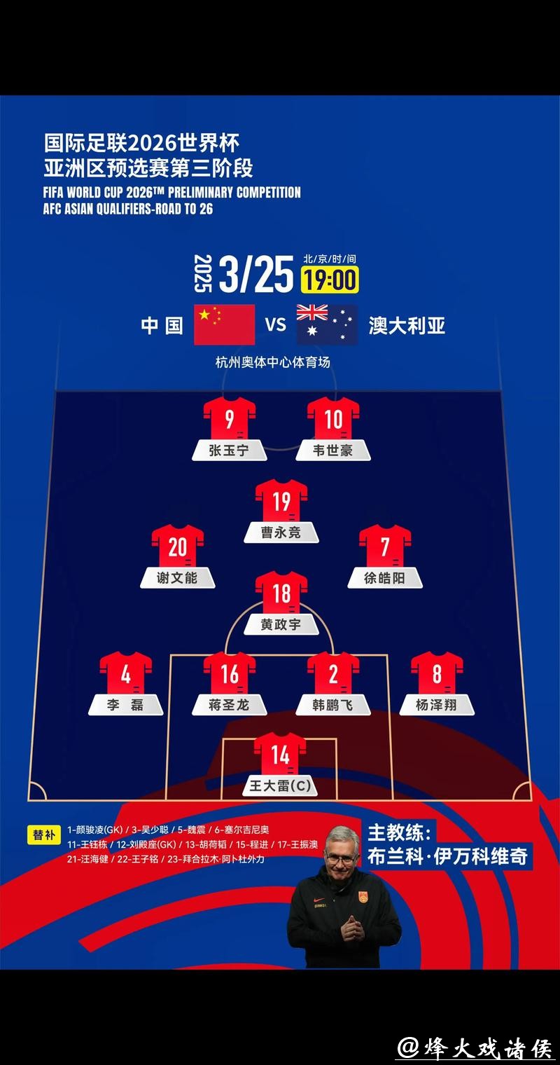 2026世界杯预测与分析